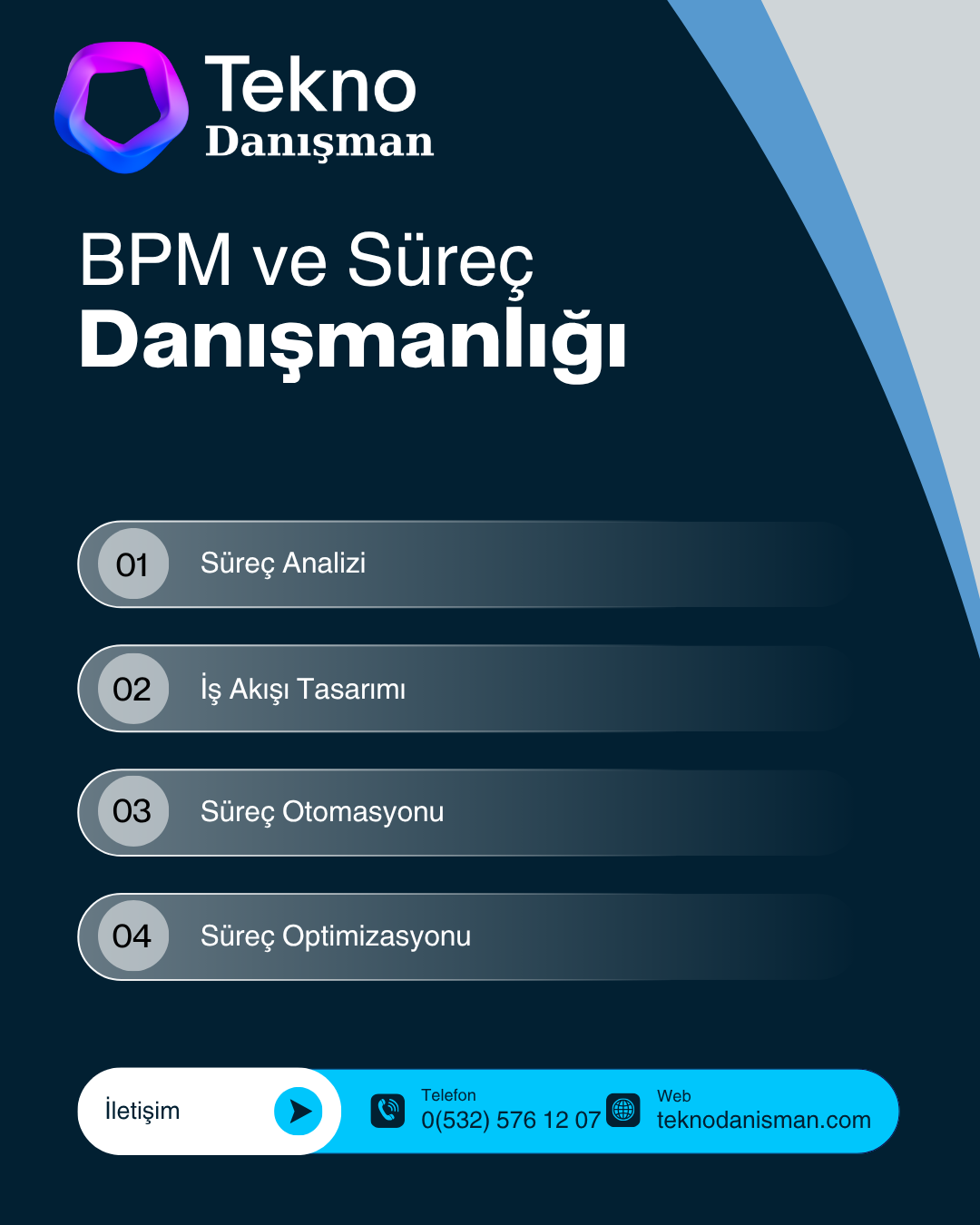 BPM ve süreç danışmanlığının işletmelere faydaları