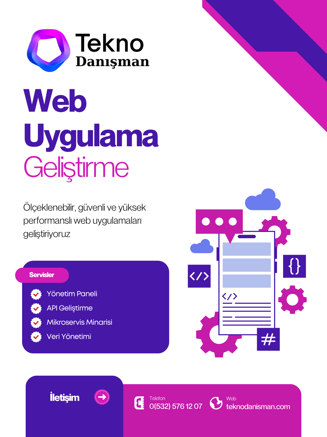 Web uygulama geliştirmenin işletmelere faydaları